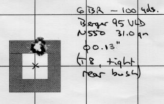 0.13"  100-yard  group fired with T8 Reflex Suppressor